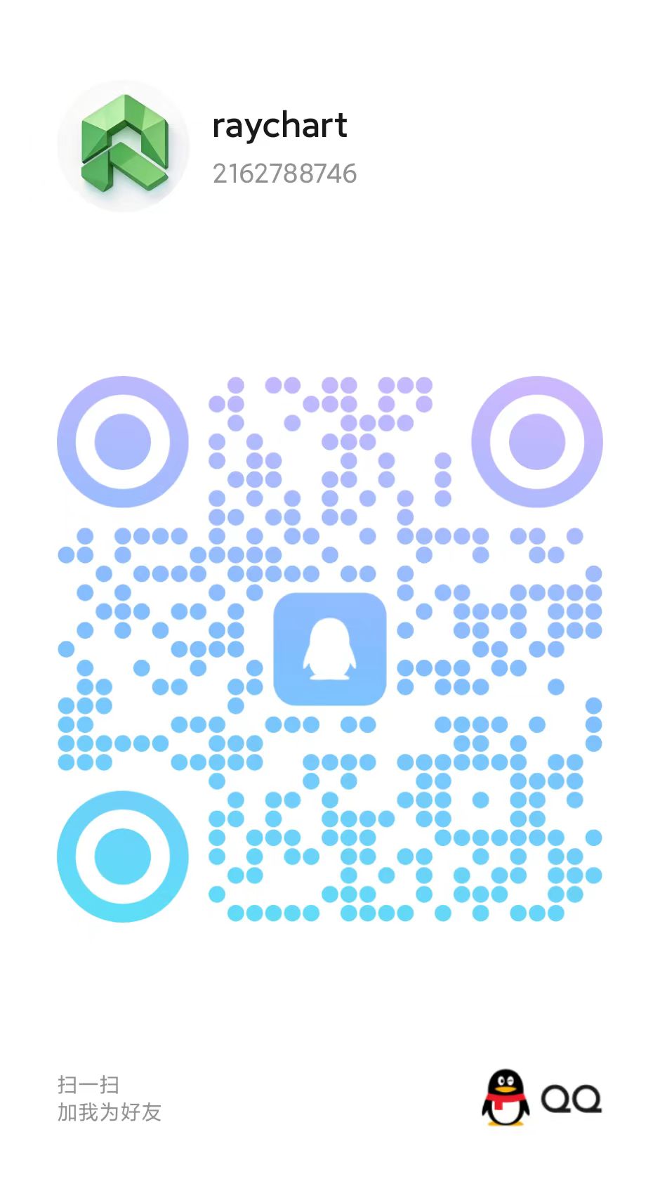 QQ 二维码 2162788746